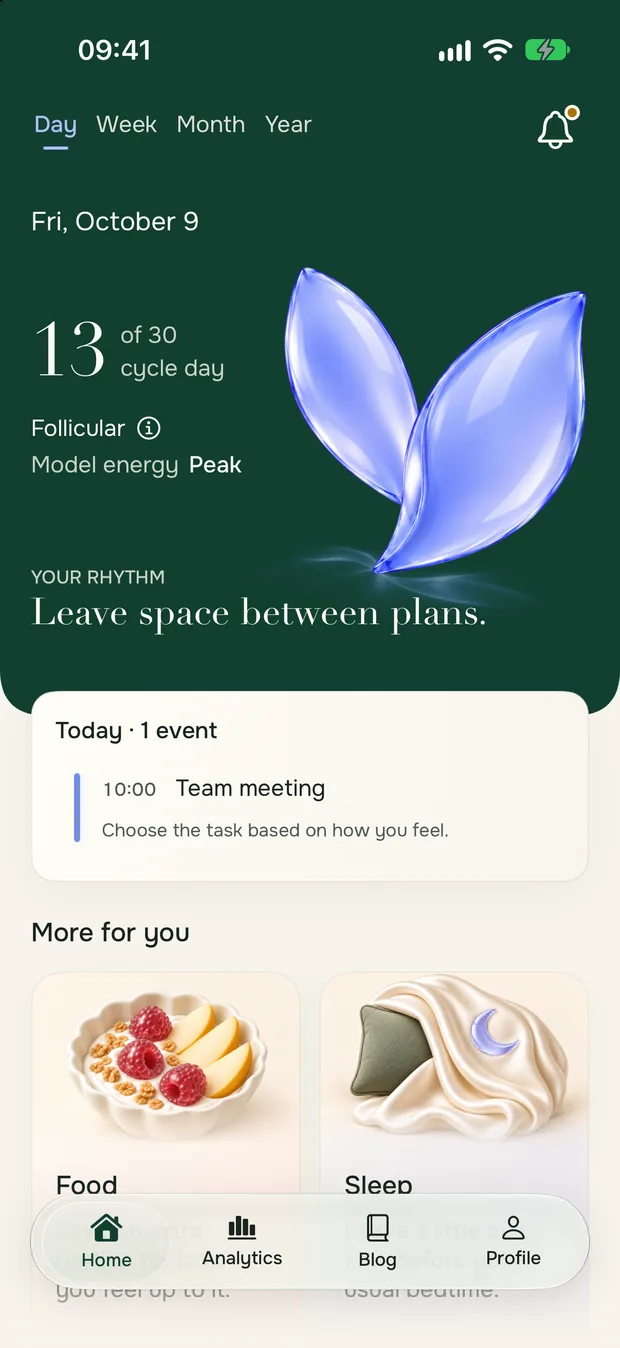 Ennakko's day screen: cycle day 13 of 30, follicular phase, model energy at its peak.