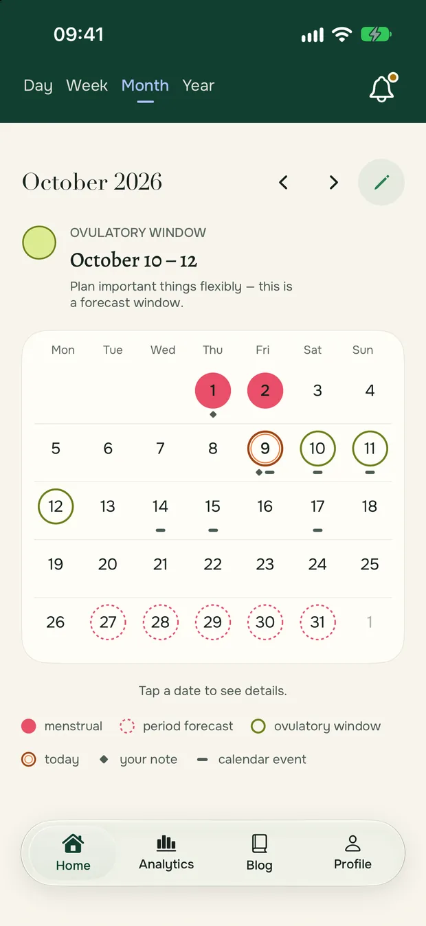 The month screen: ovulatory window October 10 to 12 marked in the calendar.